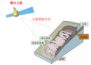 科力達集聚科技之力，助礦山安全生產檢查與安全監測